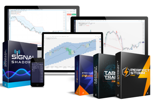 Chief's Traders Mastery | Market Traders Institute
