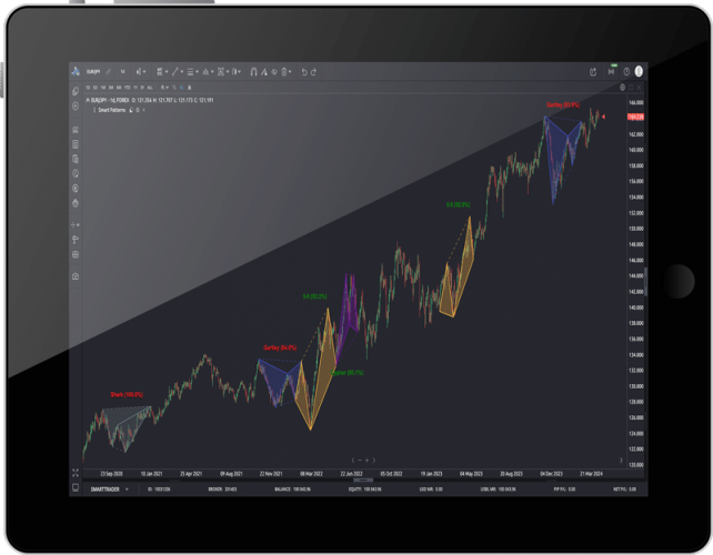 TradersExpressExample